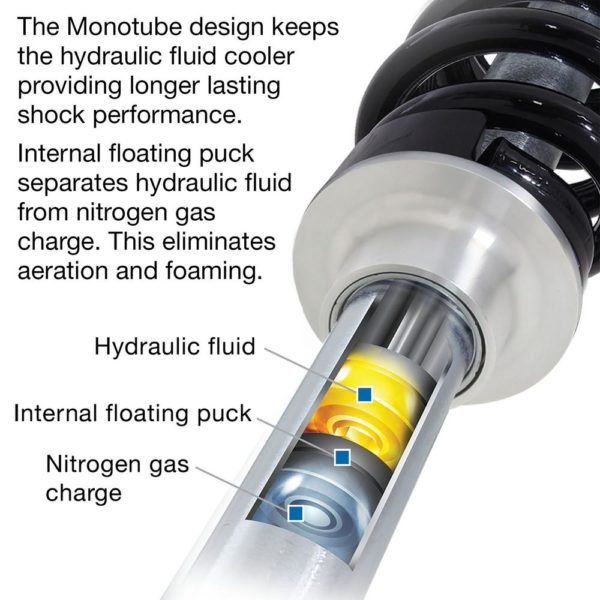 F-150 2014 PRO COMP PRO RUNNER MONOTUBE SHOCK ABSORBER