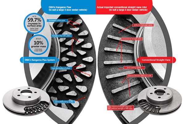 T2 FRONT DISC ROTOR LC100